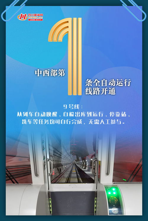 五线齐发，数字海报绘就成都地铁新篇章——数字文化创意内容应用服务解析